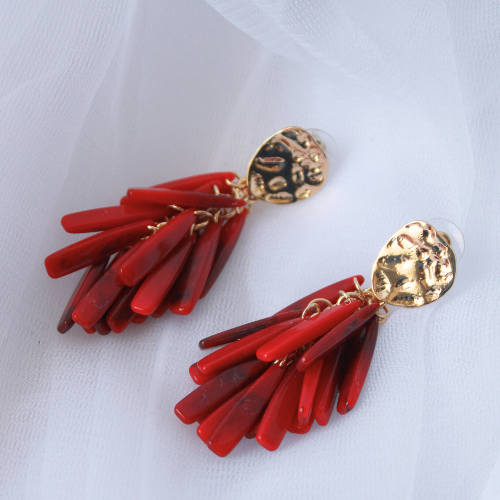 Pendientes Sparkline